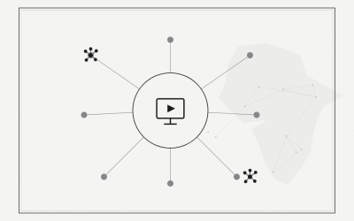 Digital ads ROI
