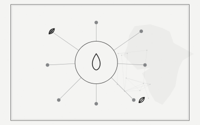 Water-energy nexus