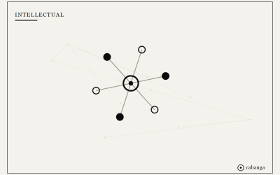 SADC regional quality winners — policy and strategy logic for SADC firms and investors