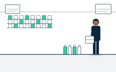 Six steps from mixing detergent to a product shops will stock